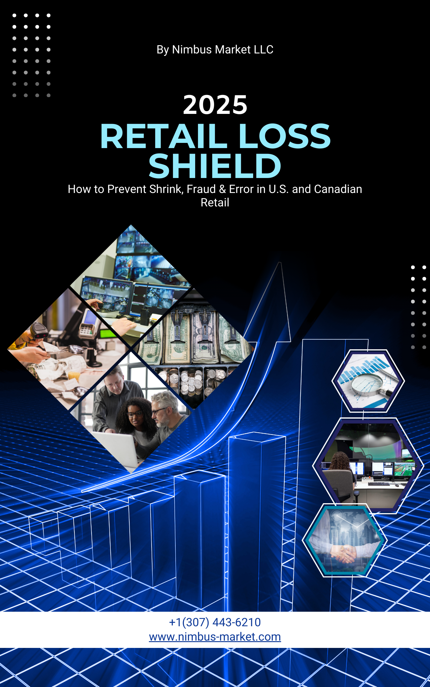 AI Loss Prevention Audit